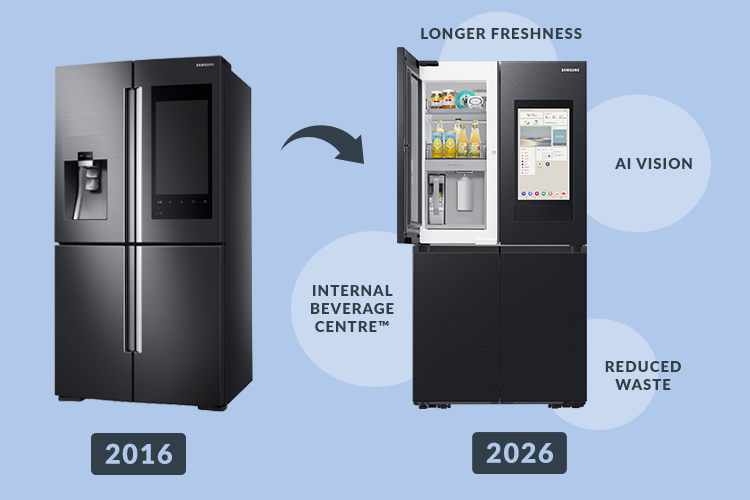 Best Refrigerator in India 2026